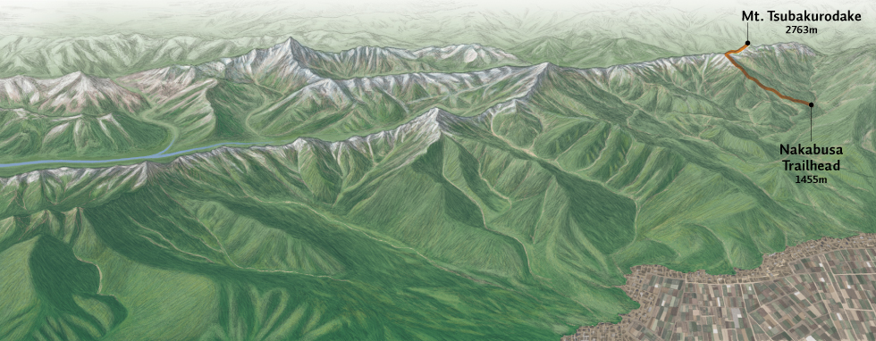 Hiking Courses Map