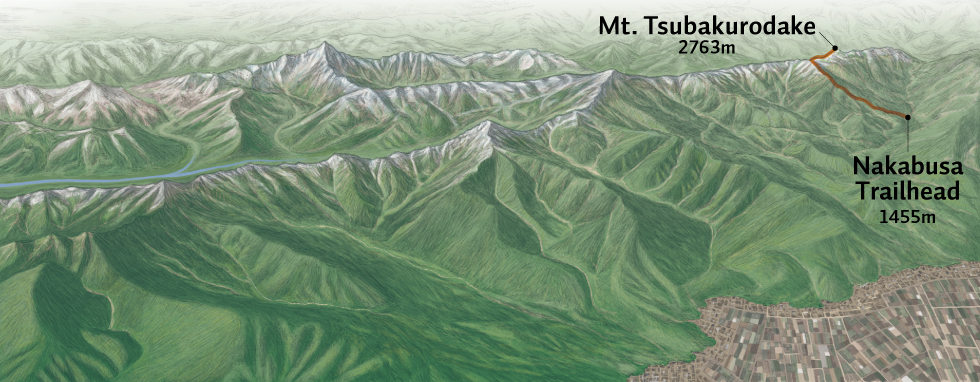 Hiking Courses Map