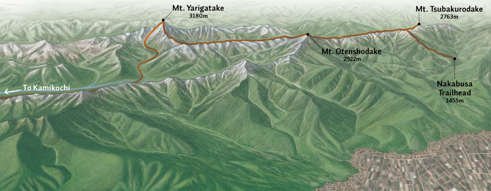 Hiking Courses Map