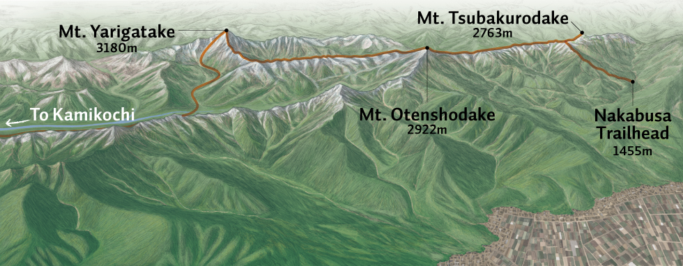Hiking Courses Map