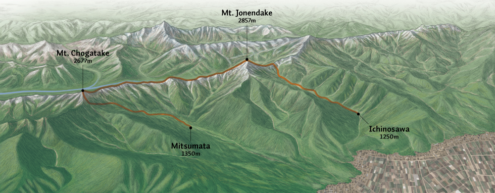 Hiking Courses Map