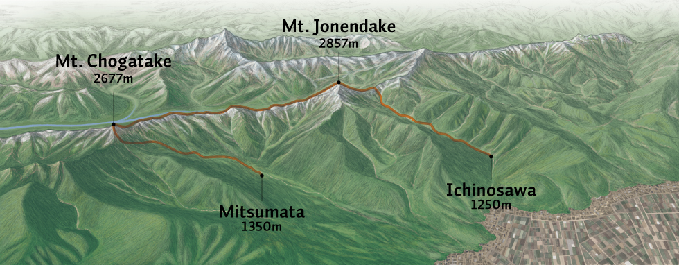 Hiking Courses Map