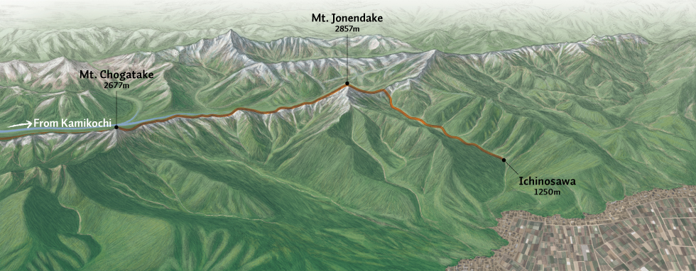 Hiking Courses Map