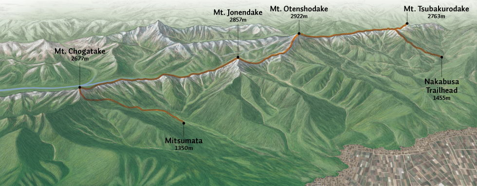 Hiking Courses Map